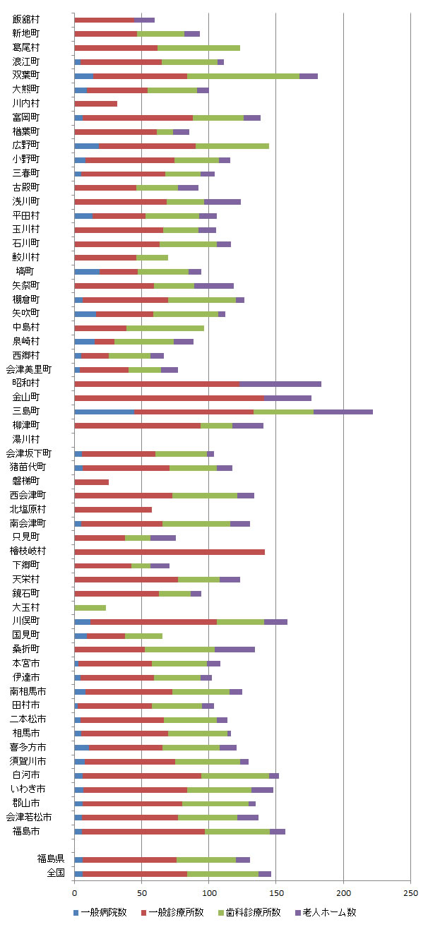 shisetsu_fig11