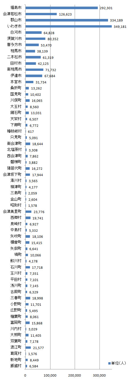 index_fig1