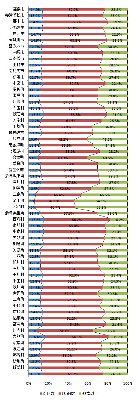 index_fig2