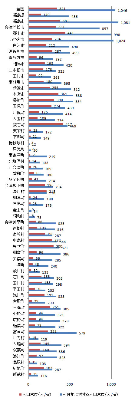 index_fig3