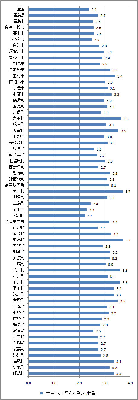 index_fig5