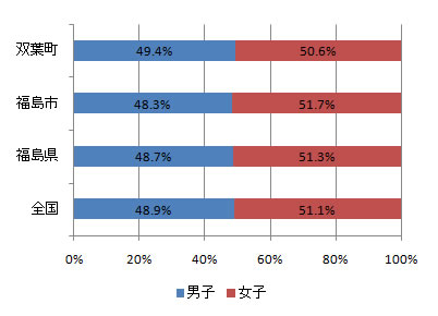 index_fig1