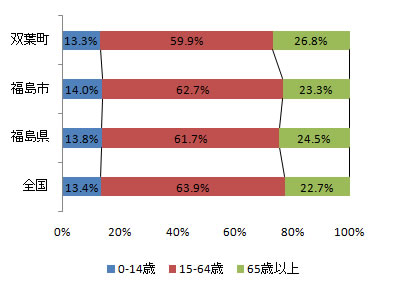 index_fig2