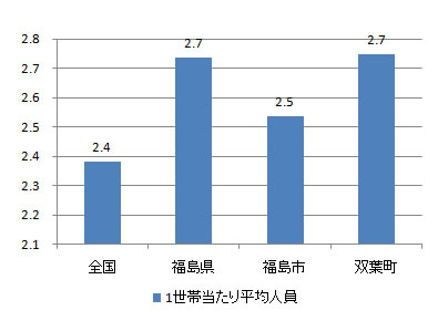 index_fig4