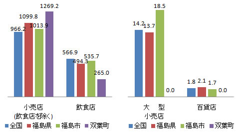 shisetsu_fig1-1