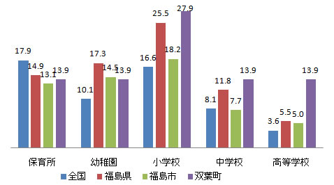 shisetsu_fig1-5