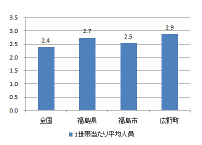 index_fig4