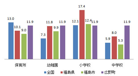 shisetsu_fig1-9