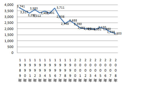 flow_fig2