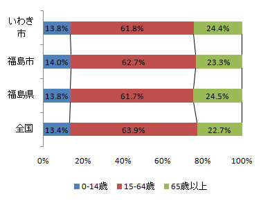 index_fig2