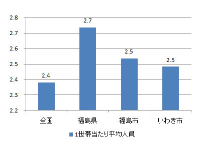 index_fig4