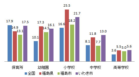 shisetsu_fig1-5