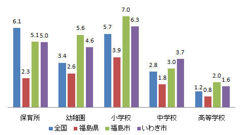 shisetsu_fig1-6