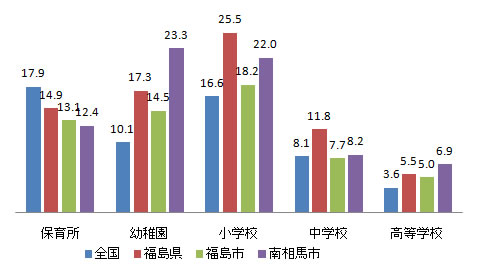 shisetsu_fig1-5