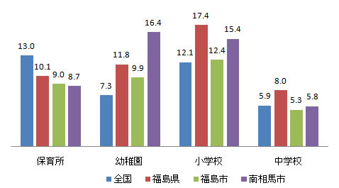 shisetsu_fig1-9