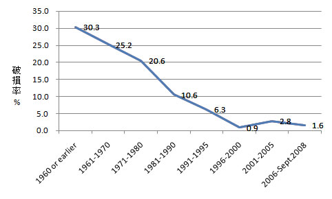 stock_fig4