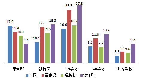 shisetsu_fig1-5