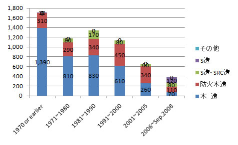 stock_fig1