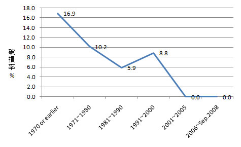 stock_fig4