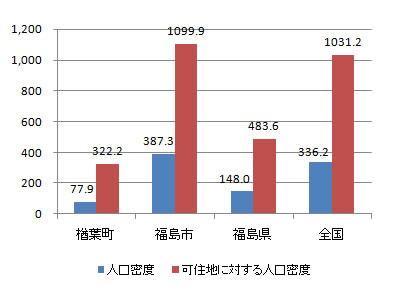 index_fig3