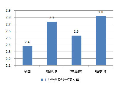 index_fig4