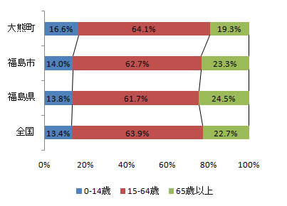 index_fig2