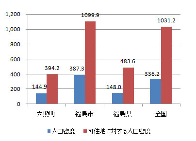 index_fig3