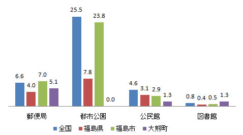 shisetsu_fig1-4