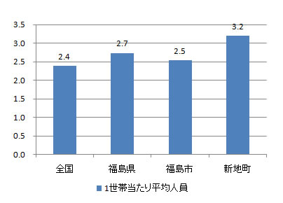 index_fig4