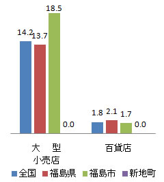 shisetsu_fig1-1'