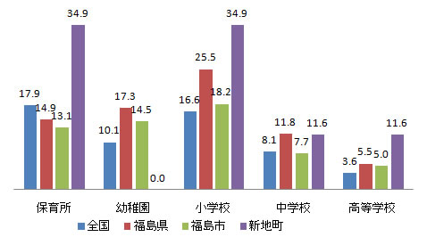 shisetsu_fig1-5