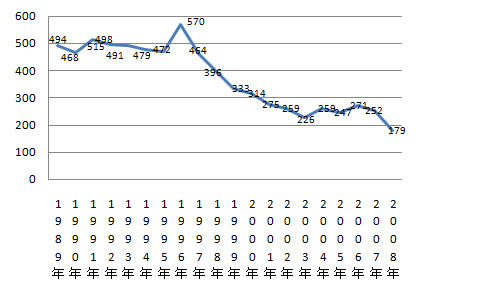 flow_fig2