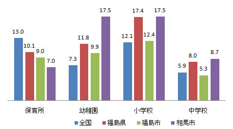 shisetsu_fig1-9