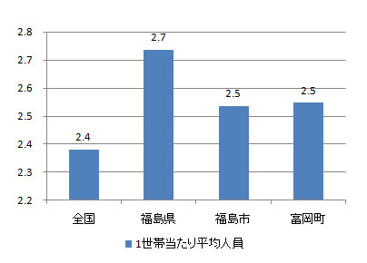 index_fig4