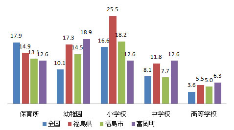 shisetsu_fig1-5