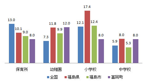 shisetsu_fig1-9