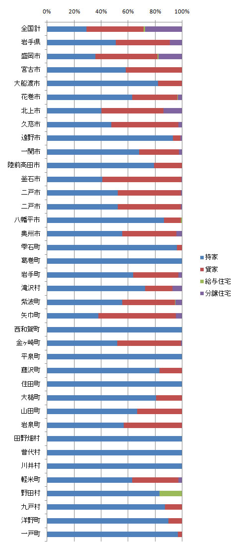 fig4