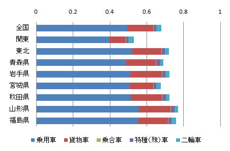 fig13