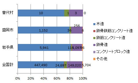 flow_fig1