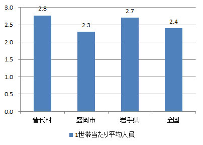 index_fig4