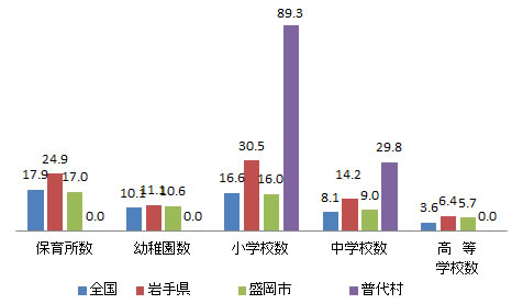 shisetsu_fig10