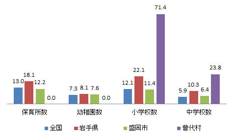 shisetsu_fig12