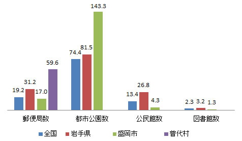 shisetsu_fig5