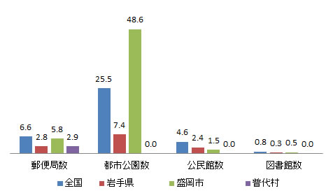 shisetsu_fig6