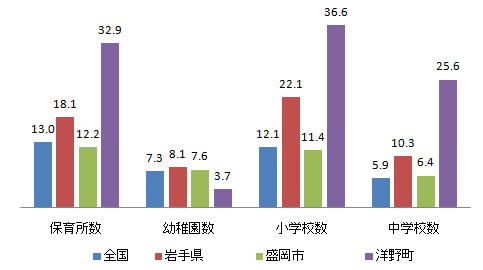 shisetsu_fig12