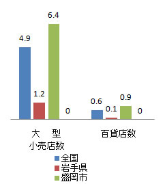 shisetsu_fig4