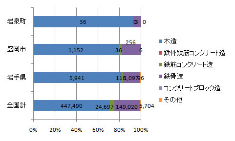 flow_fig1