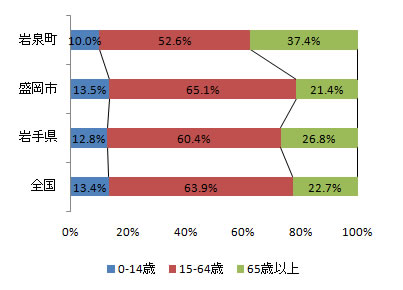 index_fig2