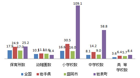 shisetsu_fig10