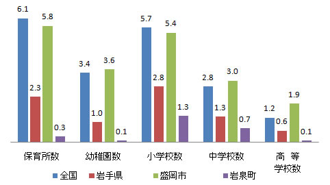 shisetsu_fig11